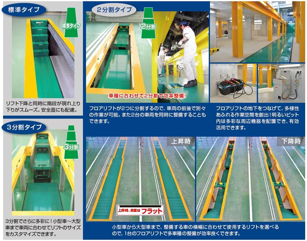 AFLシリーズ | 安全自動車 フロアリフト整備システム | 多車種整備に対応 | 工具の通販 FINE PIECE  デリバリー｜自動車の整備機器・用品・システムがネットでお得に仕入れできる業者向け卸売サイト｜エーミング・スキャンツールからアライメントテスターまで